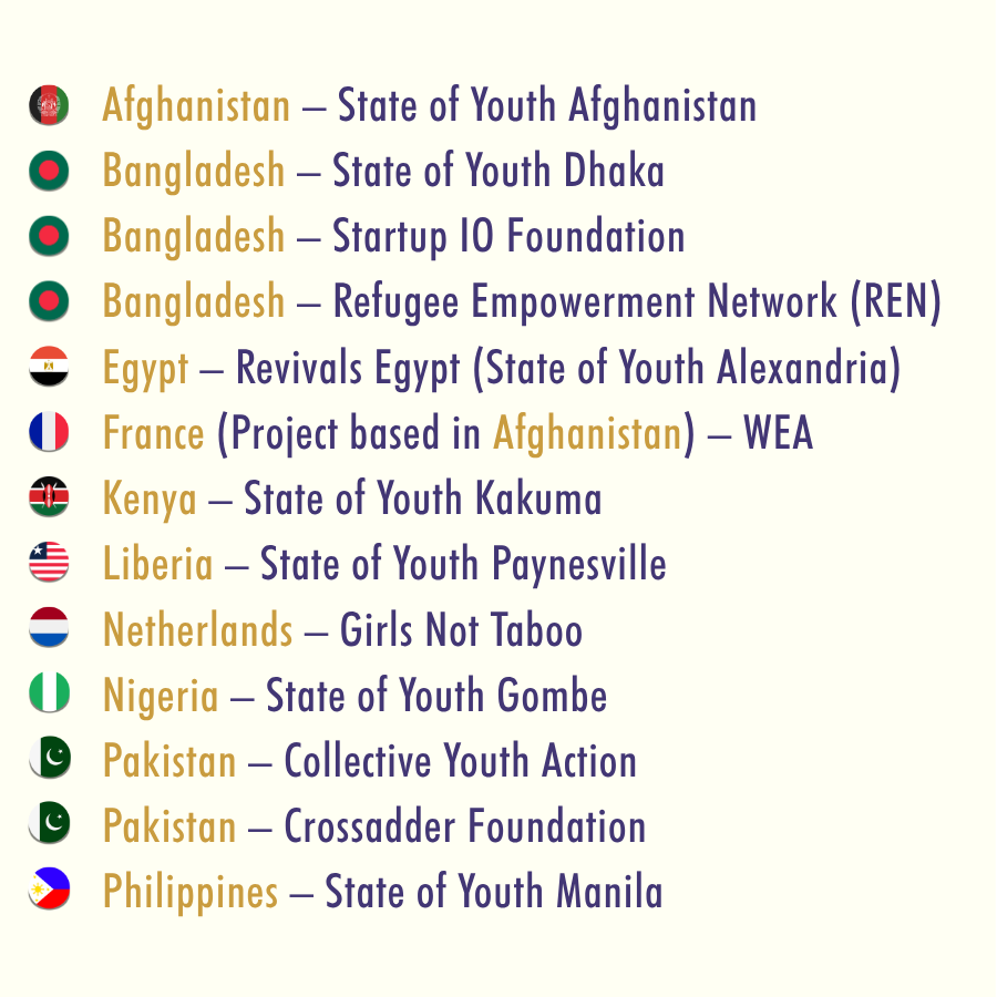 Selected Chapters