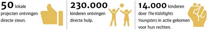 actie_nl_3