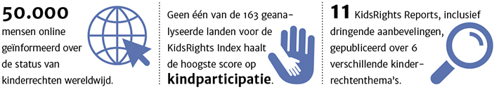 onderzoek_nl_3