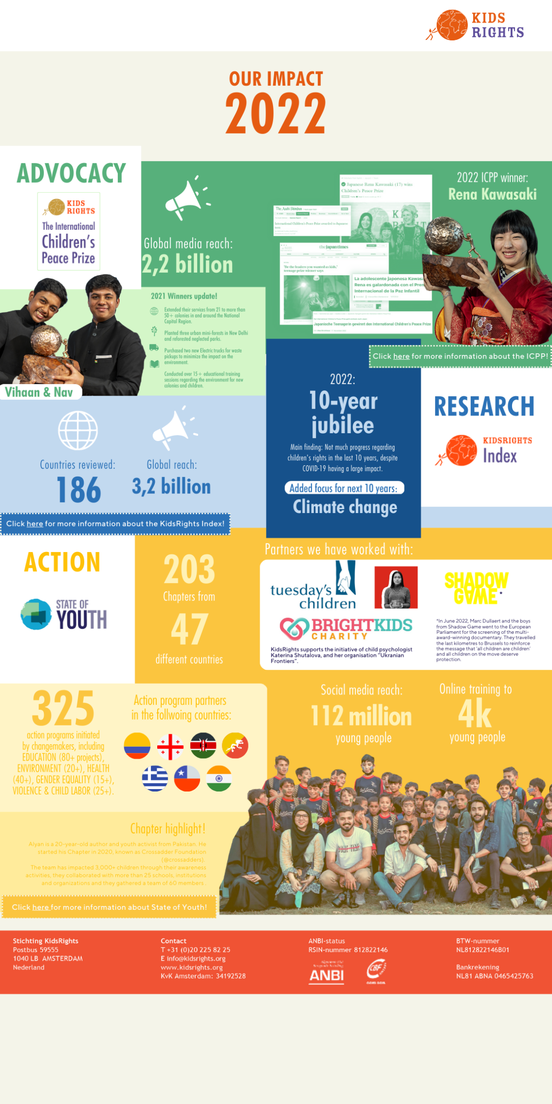 Website 2022 Impact KR